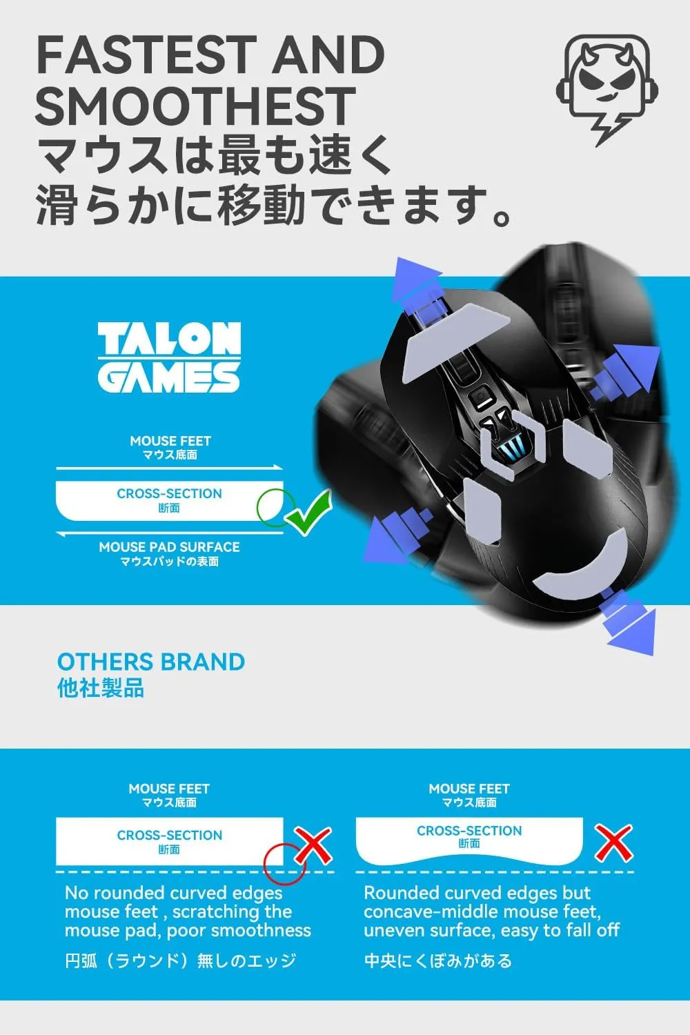 2Sets of TALONGAMES Rounded Curved Edges Mouse Feet Skates Compatible with Logitech G903 Gaming Mouse Feet Replacement,0.8mm,Pure PTFE Material with Super Smooth Glide Pads